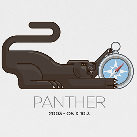 Mac OS X 10.3 Panther
