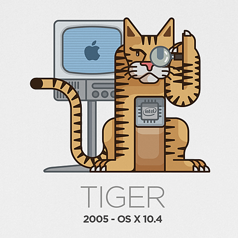 Mac OS X 10.4 Tiger