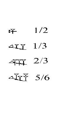 Fracciones Babilonios (fracciones cuneiformes)