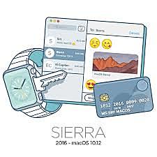 Mac OS X 10.12 Sierra