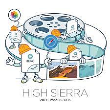 Mac OS X 10.13 High Sierra
