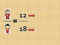 Civilización China y las Fracciones