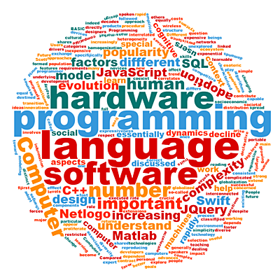 Timeline: Evolución de los lenguajes de programación.