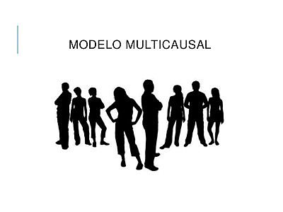 1960: Modelo multicausal