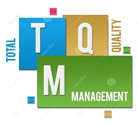 De la calidad del producto a la administración de la calidad total