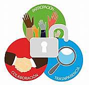 Federalismo eficaz y eficiente.