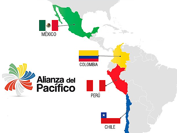 La Alianza del Pacífico