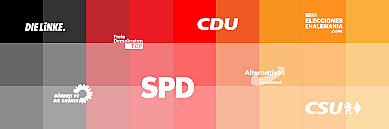 Fragmentación Politica