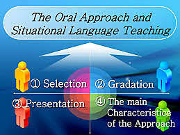 The Structural-Oral-Situational Method