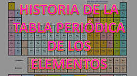 Timeline: Historia de la tabla periodica