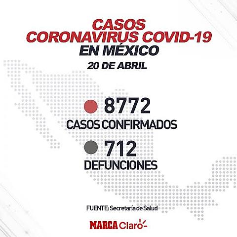 Entrada de la fase 3