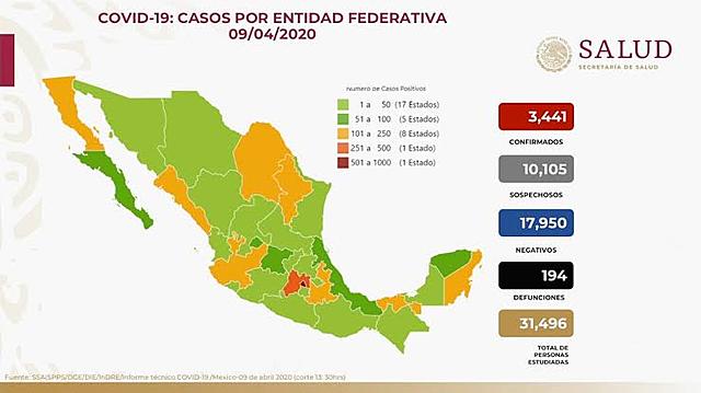 Cifras de coronavirus.