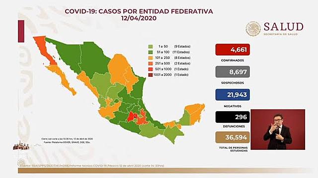 México eleva es número de defunciones.
