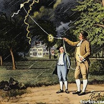 Timeline: PROCESOS HISTÓRICOS DE LA ELECTRICIDAD