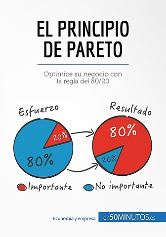 Principio de Pareto