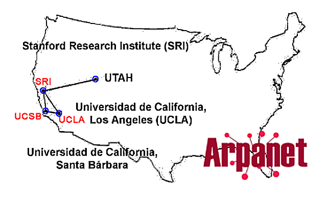 ARPANET Y PRIMERA CONEXIÓN ENTRE 4 UNIVERSIDADES DE USA