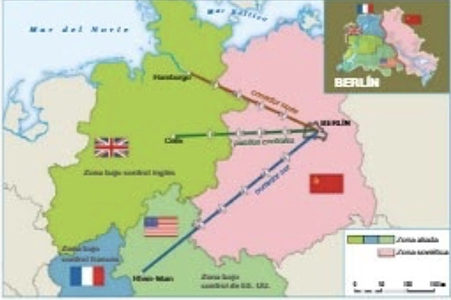 EL BLOQUEO DE BERLÍN