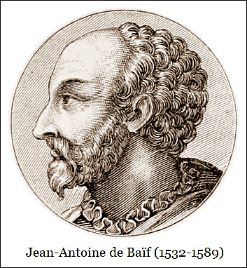 Jean-Antoine de Baïf veut simplifier l'orthographe en la réduisant à la phonétique. Il applique des préceptes dans son ouvrage Etrennes de poésie française.