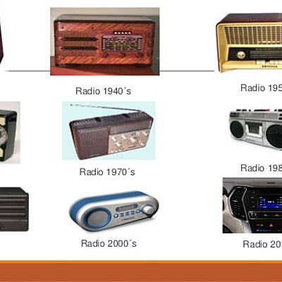 Timeline: la evolución del radio