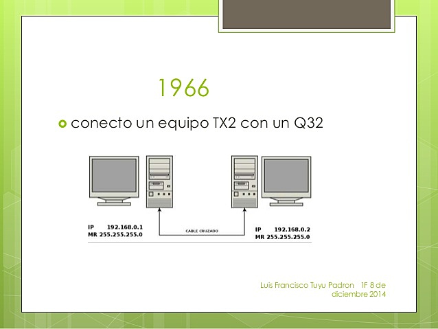CONEXIÓN DE ORDENADORES TX2 CON Q-32