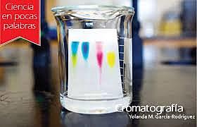 MIJAIL TSWETT COMIENZA ESTUDIOS DE CROMATOGRAFÍA Y SEPARACIÓN DE PIGMENTOS