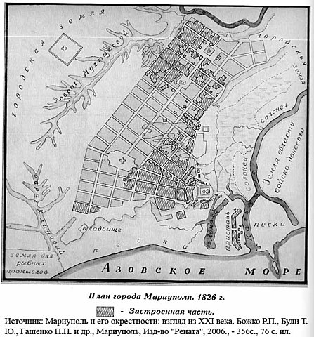 Fortaleza de la Gran Kallan Palanka