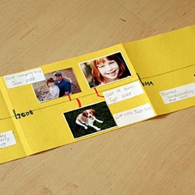 Timeline: Linea de vida - Tania Meza