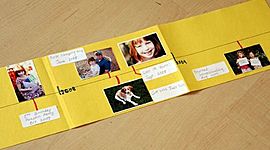 Timeline: Linea de vida - Tania Meza