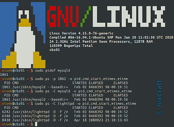 GNULINUX