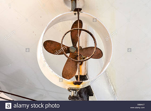 Propulsor de hélice