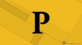 Timeline: Psicología Científica - Chris