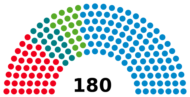 Union de Wahlalternative 2013 con la asociación de votantes Freie Wähler