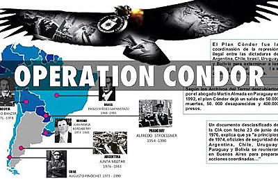 Plan Cóndor