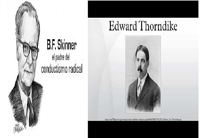 Teoría del  conductismo