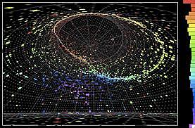 La prueba de que los neutrinos tienen masa