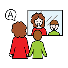 Teoría cognoscitiva social  (modelamiento)