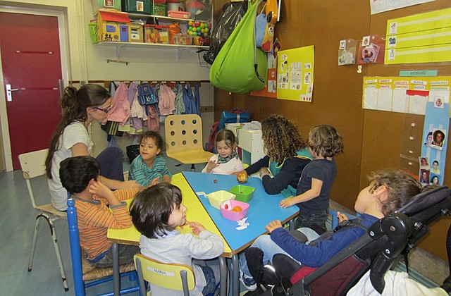 Etapa Escola Inclusiva (s.XXI)