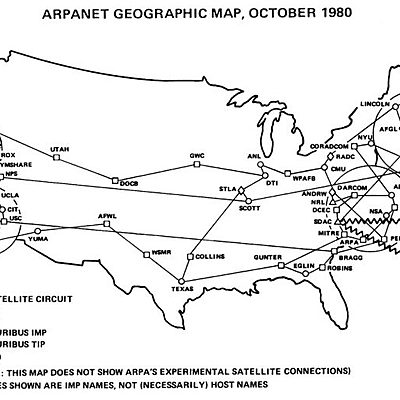 Timeline: Лента времени создания интернета Сурова Наталья ДОЗС18-1