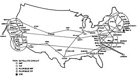 Timeline: Лента времени создания интернета Сурова Наталья ДОЗС18-1