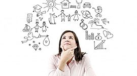 Timeline: Mi Plan De Vida