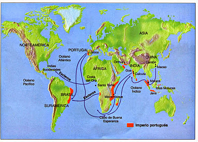 Portuguese Trading Post Empire