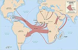 Atlantic Slave Trade