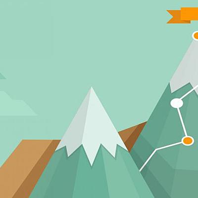 Timeline: Metas 2040