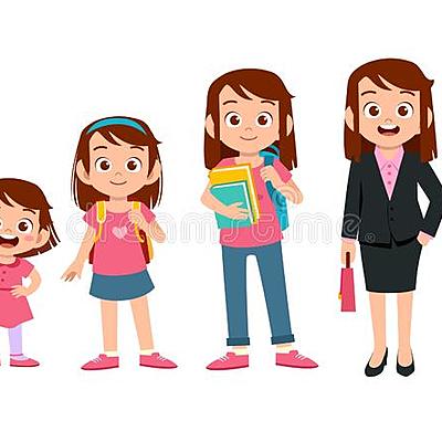 Timeline:   My biography