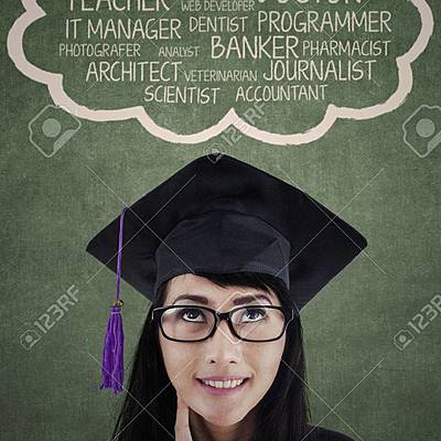 Timeline: Mis logros a Futuro