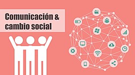 Timeline: Teorías de la Comunicación para el DH