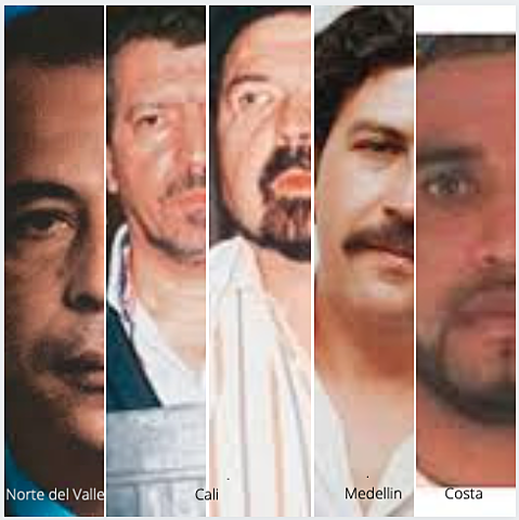 Grupos Narcotraficantes