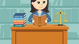 Timeline: Mi meta al año 2040