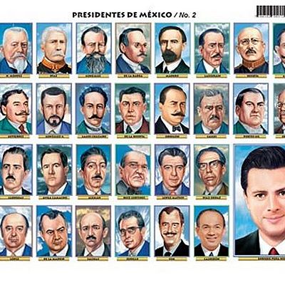 Timeline: 7 Presidentes de México