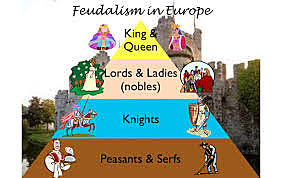 Feudalism in Europe